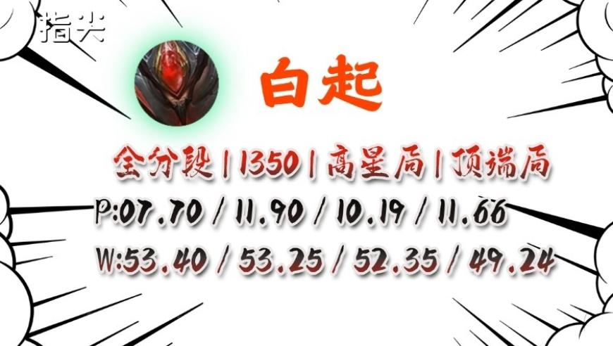 药科大一教师被指骚扰女学生,6合开奖网,决策资料解释落实_基础版V6.35