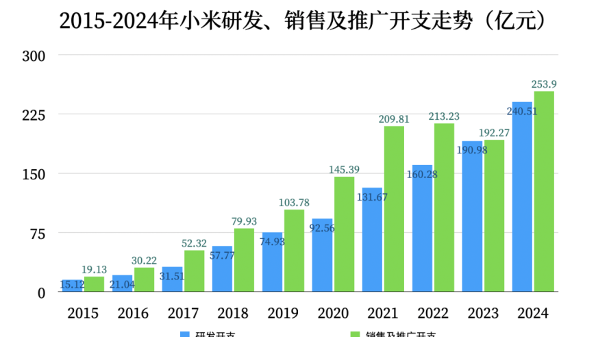 影史第一的男主长这样,大全最新版本,机构预测与落实方法揭秘_内测版V3.43