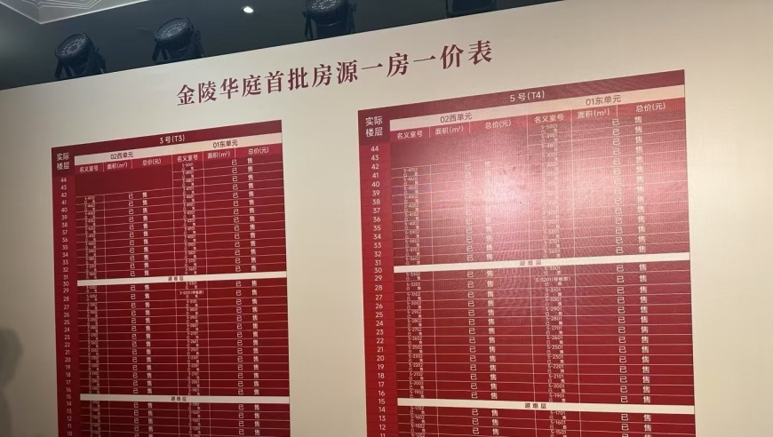天下彩天空免费资料正版,哪吒2北美超1000家影院上映,最新正品解答落实_轻量版V5.68